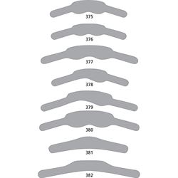 KERR Adapt Matrices